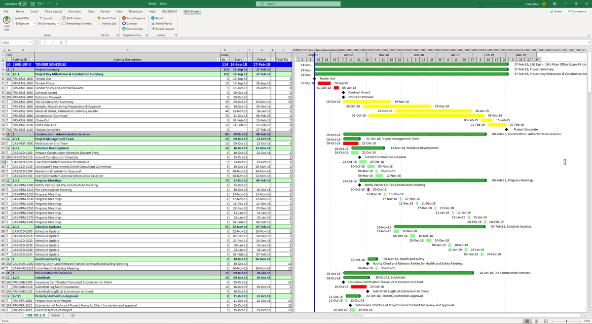 Challenges in Information Collection for Schedule Updates